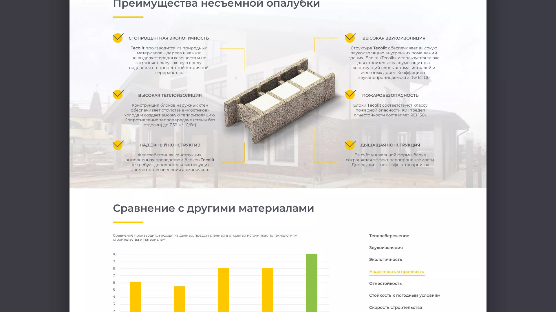 Создание сайта для строительной компании «ЭКОДОМ» в Снежинске